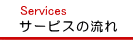 デザインサービスDEN設計とは？｜デザイン住宅・注文住宅のDEN設計