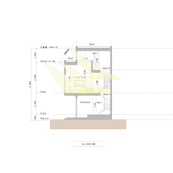 �f�ʐ}-1�b�����s�k��Z�b���z�Ƃ̃f�U�C���Z��E�����Z��̊Ԏ��ƊO��